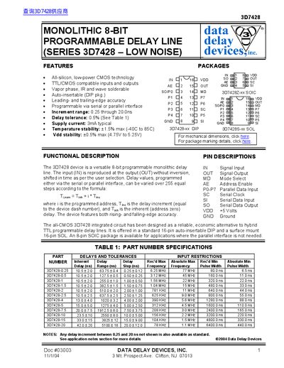 Data Delay Devices 3D7428 Programmable Delay Line Datasheet - cover page
