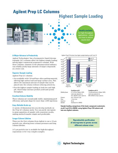 Agilent Prep LC Columns Productivity Handbook - cover page