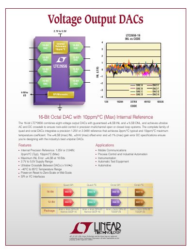 LINEAR 2PB_2656c Voltage Output DACs - cover page