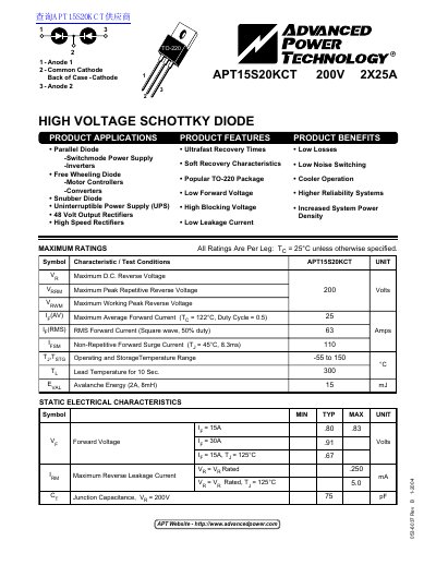 Advanced Power Technology APT15S20KCT High Voltage Schottky Diode Datasheet - cover page