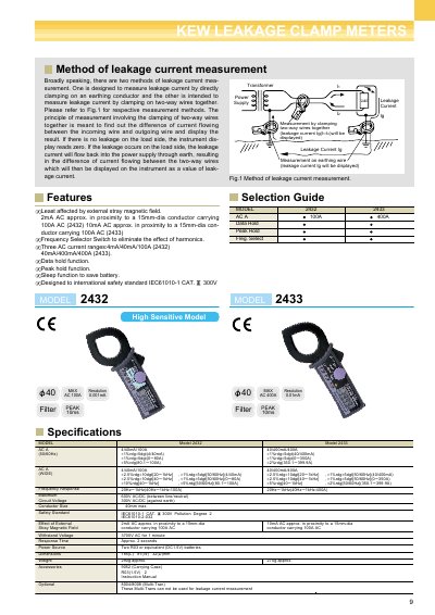 Kyoritsu KEW 2432/2433 Leakage Clamp Meters User Manual - cover page