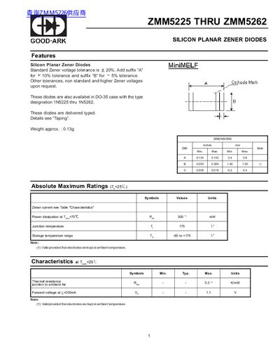 GOOD-ARK ZMM5225 to ZMM5262 Silicon Planar Zener Diodes Datasheet - cover page