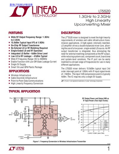 Linear Technology LT5520 Mixer Datasheet - cover page