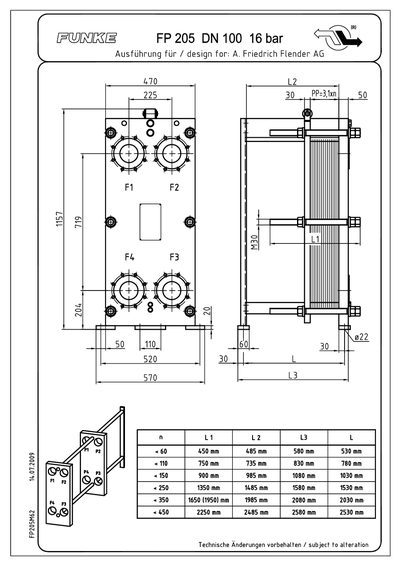 Funke FP205M62 Technology Data Sheet - cover page