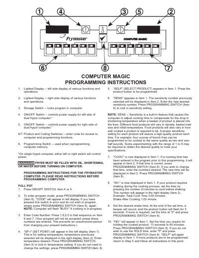 Frymaster Computer Programming Instructions - cover page