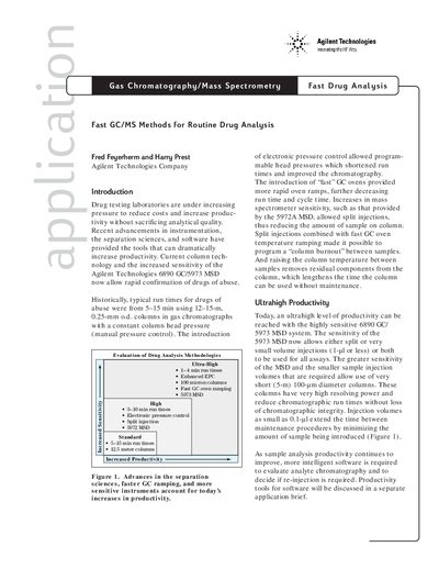 Agilent 6890 GC/5973 MSD Fast Drug Analysis Application Note - cover page