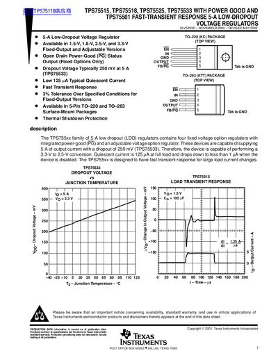 TEXAS INSTRUMENTS TPS75515 TPS75518 TPS75525 TPS75533 WITH POWER GOOD AND TPS75501 FAST-TRANSIENT RESPONSE 5-A LOW-DROPOUT VOLTAGE REGULATORS handbook - cover page