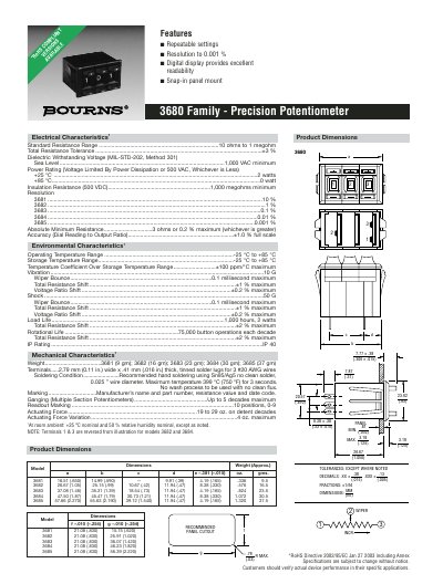 3680 Family Precision Potentiometer Datasheet