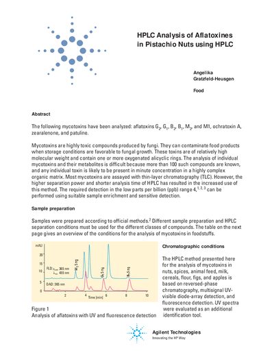 Agilent HPLC Analysis of Aflatoxines in Pistachio Nuts Application Note - cover page