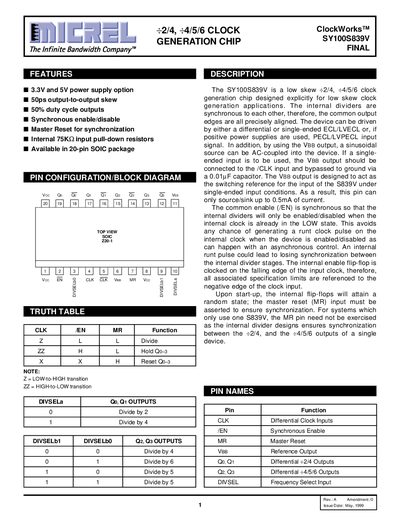 Micrel SY100S839V ClockWorks Handbook - cover page