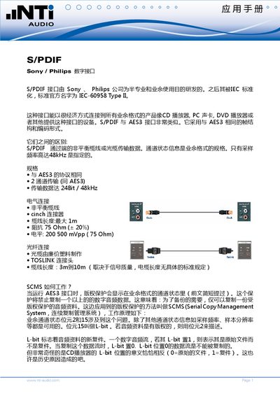 NTi S/PDIF Digital Interface Application Note