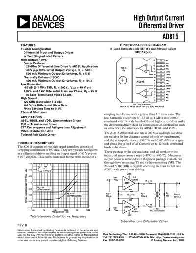 Analog Devices AD815 Differential Driver Datasheet - cover page