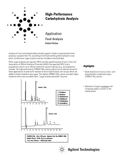 Agilent ZORBAX NH2 Column Carbohydrate Analysis Application Leaflet - cover page