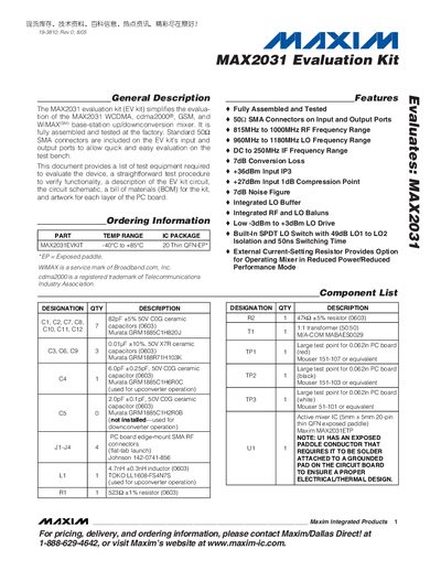 Maxim MAX2031 Evaluation Kit User Manual