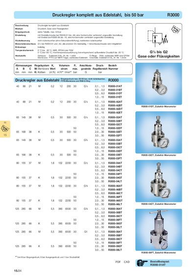 R3000 Series Pressure Regulator Product Data Sheet - cover page