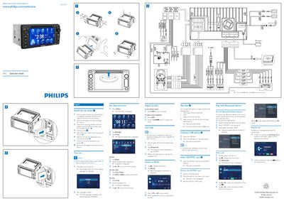 Philips CID3291 Quick Start Guide