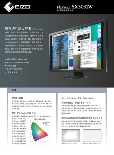 Eizo SX3031W Monitor Manual - cover page