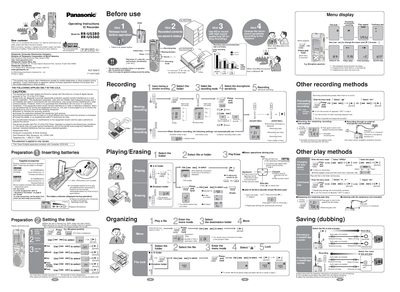 Panasonic RR-US380/RR-US360 IC Recorder Operating Instructions - cover page