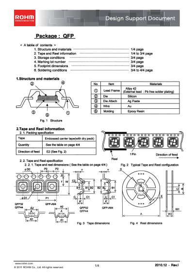 ROHM QFP Package Design Support Document - cover page