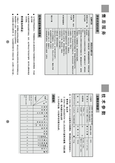 Haier CXW-180-JS01/02/03/08 CXW-180-JS08A/B/C Manual - cover page