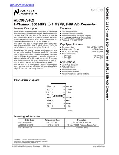 National Semiconductor ADC088S102 8-Channel 500 kSPS to 1 MSPS 8-Bit A/D Converter handbook - cover page