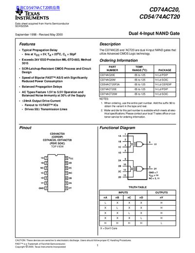 Texas Instruments CD74AC20/CD54/74ACT20 Dual 4-Input NAND Gate Datasheet