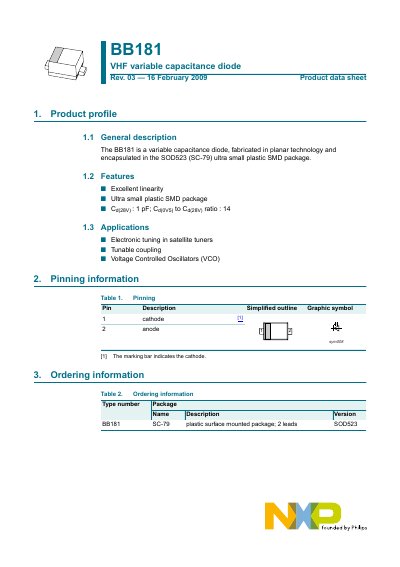 NXP BB181 VHF Variable Capacitance Diode Data Sheet - cover page