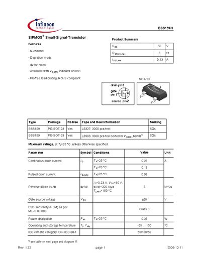Infineon BSS159N Datasheet - cover page
