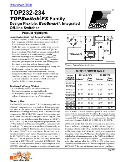 Integrations TOP232-234 TOPSwitch-FX Family Datasheet - cover page