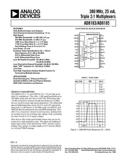 Analog Devices AD8183/AD8185 Datasheet
