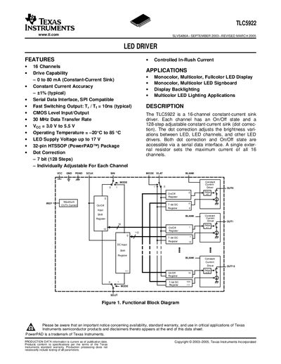 Texas Instruments TLC5922 LED Driver Datasheet - cover page