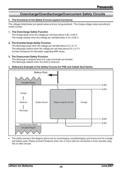 Panasonic Overcharge/Overdischarge/Overcurrent Safety Circuits Application Note - cover page