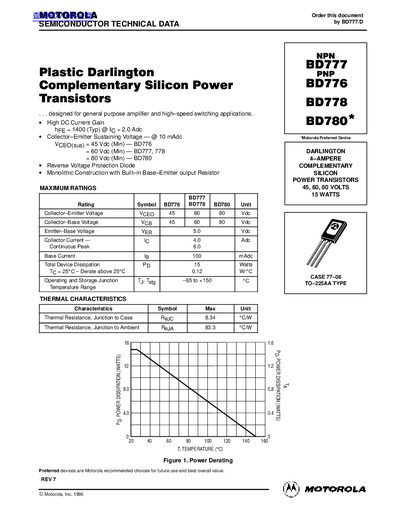 MOTOROLA BD777/776/778/780 DATA SHEET - cover page