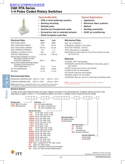 C&K RTA Series Rotary Switches Catalog - cover page