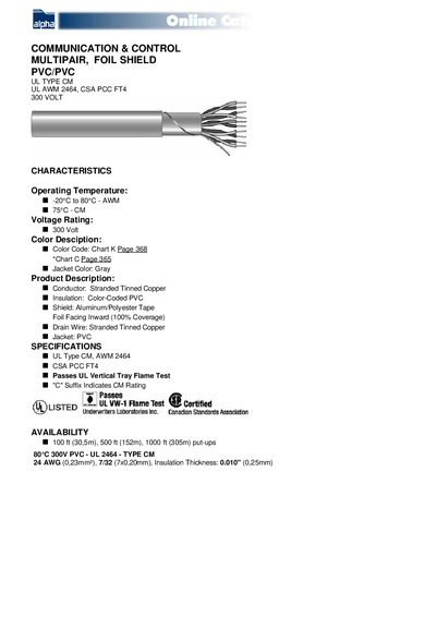 Alpha Multipaired Foil Shield PVC/PVC Communication & Control Wire Product Leaflet - cover page