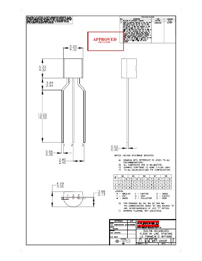Fairchild MKT-ZA03F Datasheet - cover page