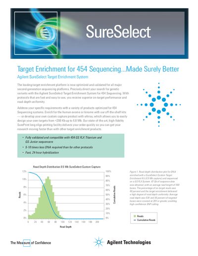 Agilent SureSelect Target Enrichment for 454 Sequencing Product Leaflet - cover page