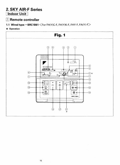 Daikin SKY AIR-F Series Indoor Unit Operation Manual - cover page