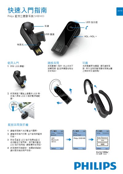 Philips SHB1400 Bluetooth Stereo Earphone User Guide - cover page