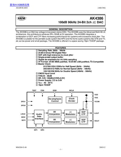 AKM AK4386 Datasheet - cover page