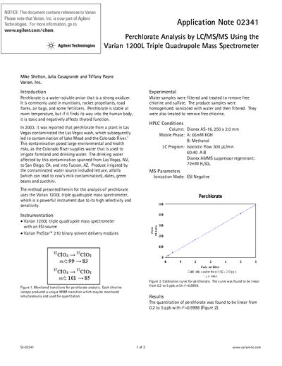Varian 1200L Triple Quadrupole Mass Spectrometer Perchlorate Analysis Application Note - cover page
