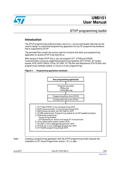 STMicroelectronics UM0151 Programming Toolkit User Manual - cover page