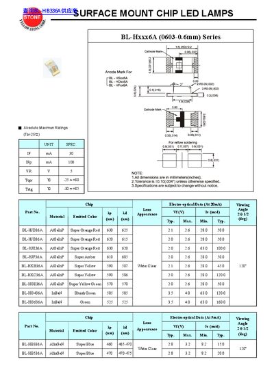 SURFACE MOUNT CHIP LED LAMPS BL-Hxxx6A (0603-0.6mm) Series - cover page