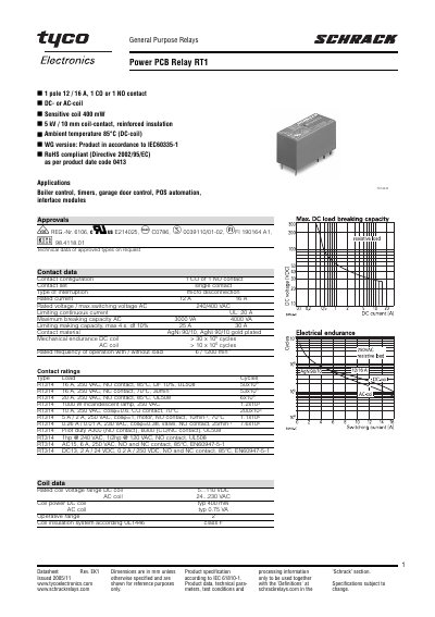 Schrack RT1 Power PCB Relay Datasheet - cover page