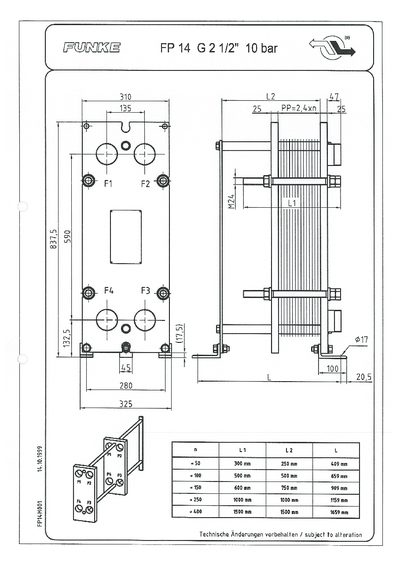 FUNKE FP14 technology data - cover page