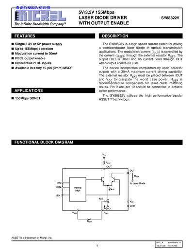 Micrel SY88822V Laser Diode Driver Datasheet - cover page