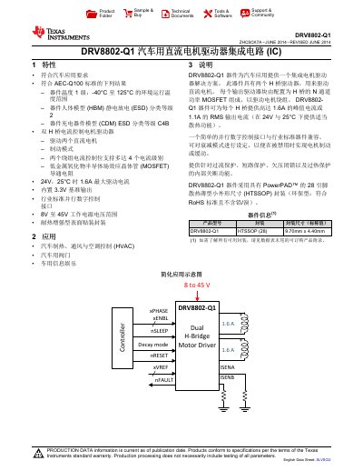 DRV8802-Q1 Dual H-Bridge Motor Driver IC Data Sheet - cover page