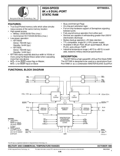 IDT IDT7005S/L High-Speed 8K x 8 Dual-Port Static RAM Datasheet - cover page