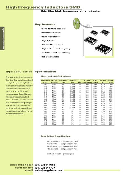 Meggit Sigma 3640 Series Thin Film High Frequency Chip Inductor Datasheet - cover page