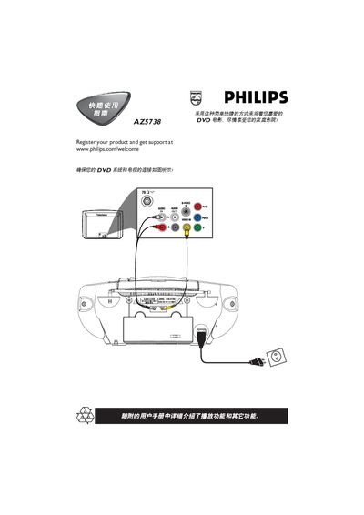 PHILIPS AZ5738 user guide - cover page